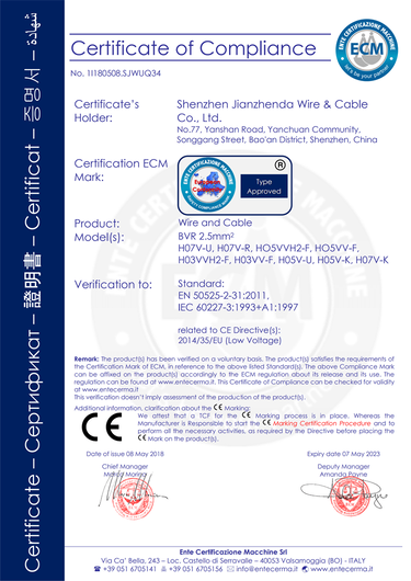 CE