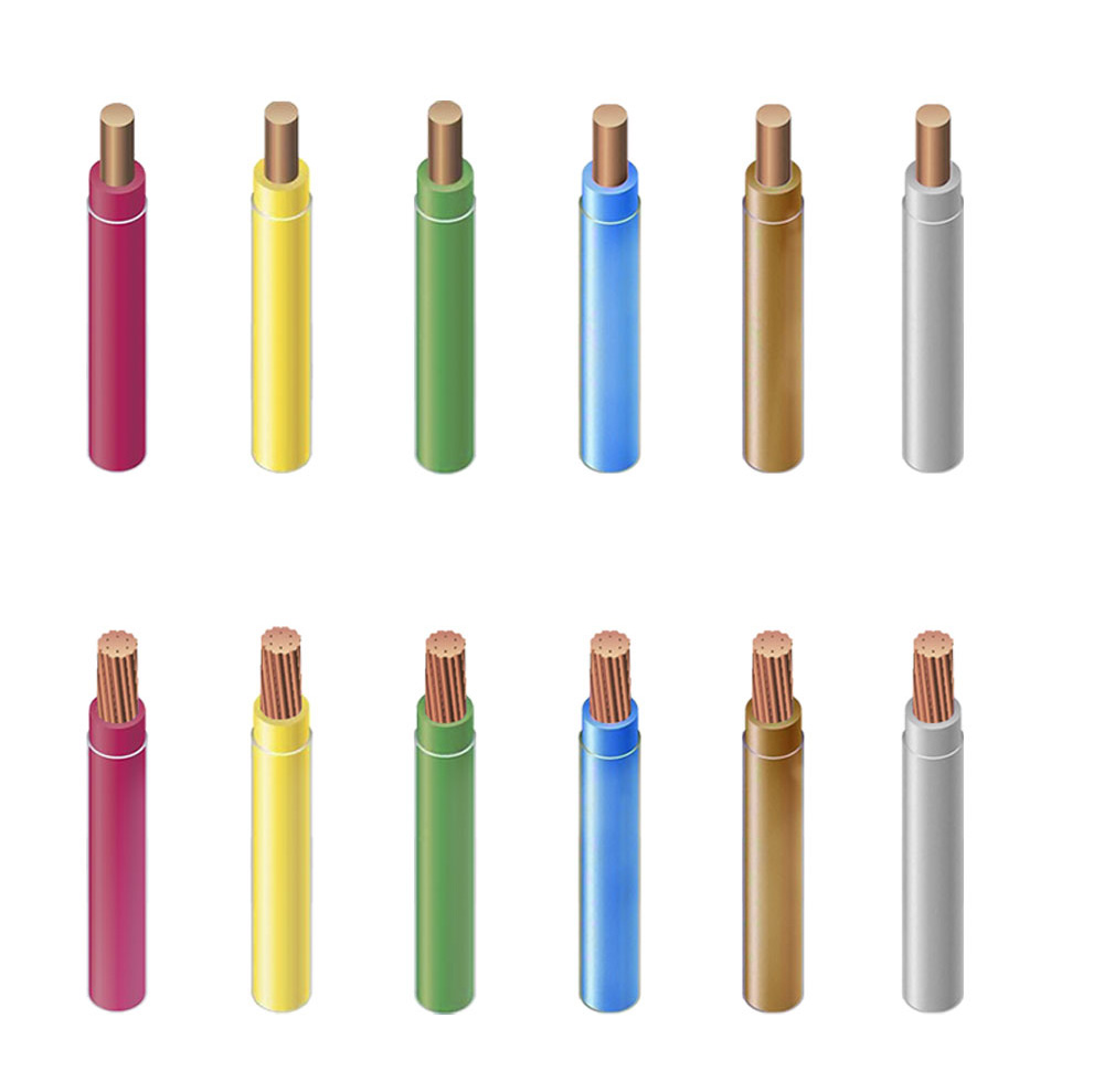 Alambre con revestimiento de nailon BPS etiquetado en Filipinas